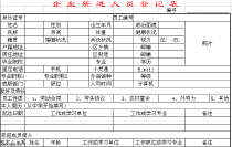 excel企业新进员工登记表模板