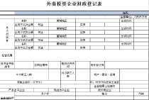 excel外商投资企业财政登记表2模板