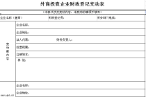 excel外商投资企业财政登记变动表模板