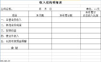 excel收入结构明细表模板