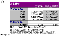 excel求解最低生产成本模板