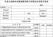 excel生态公益林内开展旅游和其它经营活动审批申请表模板