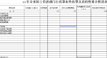 excel全省国土资源部门行政事业性收费及政府性基金情况表模板