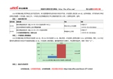 2015年河南乡镇公务员考试公告解读