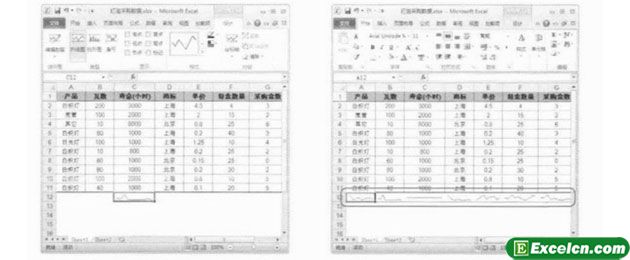 Excel2010中的数据分析小迷你图功能