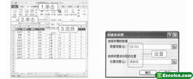 Excel2010中的数据分析小迷你图功能