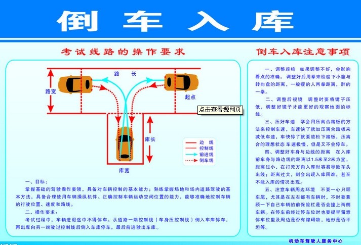 倒车入库图解