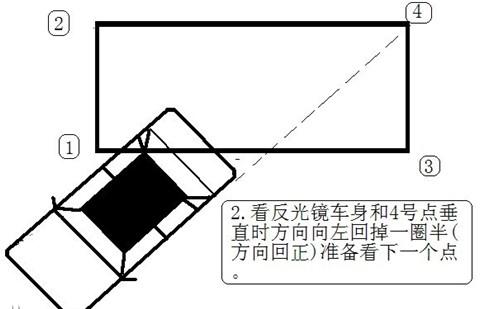 当左侧后视镜看到车库跟4号点垂直（右后角时），向左回轮1.5圈，继续倒车。