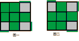 三阶魔方公式图解