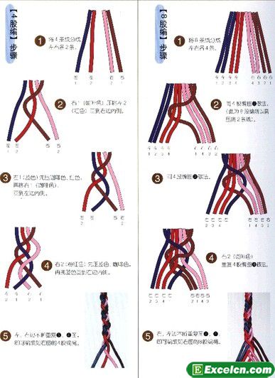 红绳手链编法图解