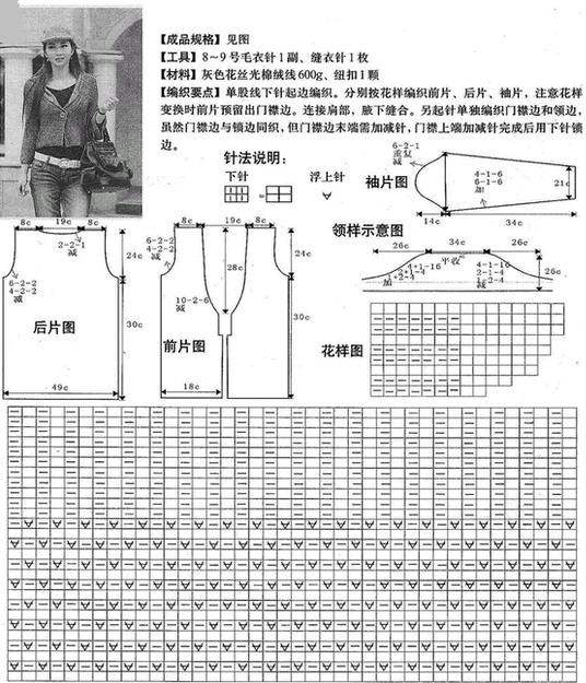 毛线编织花样图解