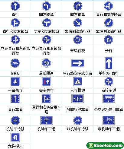 交通一指示标志图解