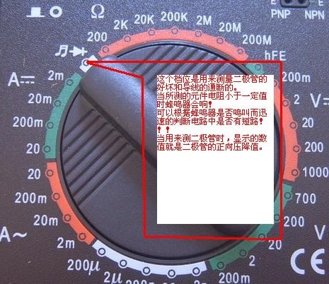 万用表使用方法图解