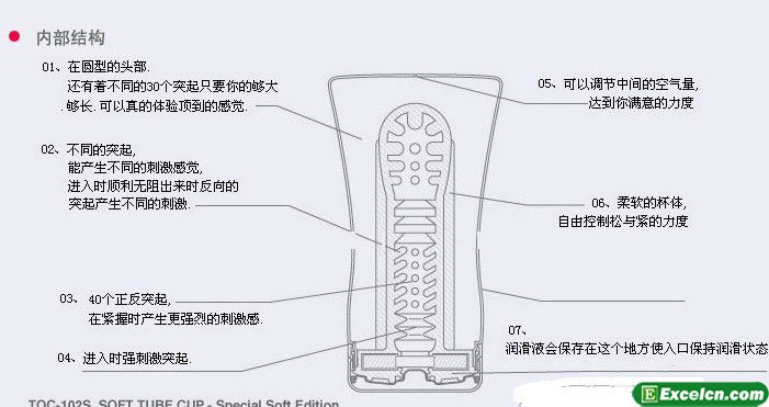 飞机杯使用方法图解