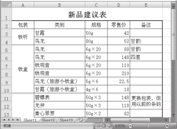 根据现有Excel文档新建一个文档