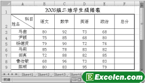 通过Excel边框对话框设置斜线表头