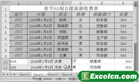 通过Excel的“格式刷”按钮来快速复制格式