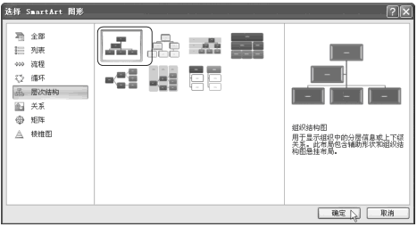 Excel2007流程图样式