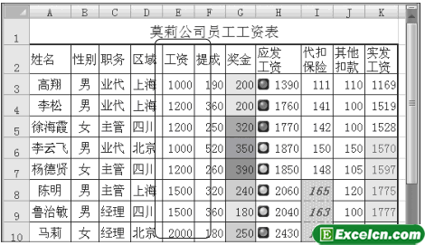 清除Excel2007的条件格式