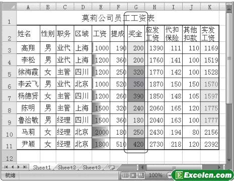 根据色阶标识Excel单元格格式