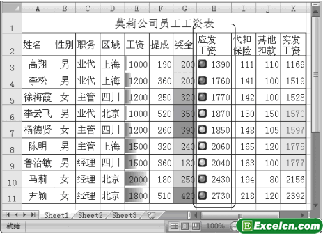 根据图标集标识Excel单元格格式