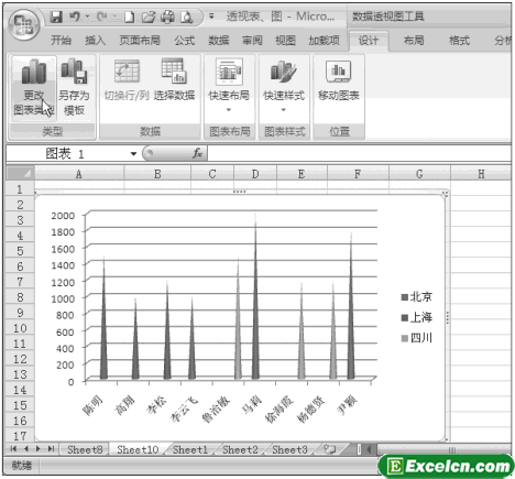 修改Excel数据透视图类型