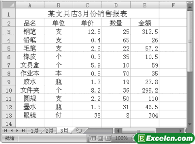 Excel销售数据表