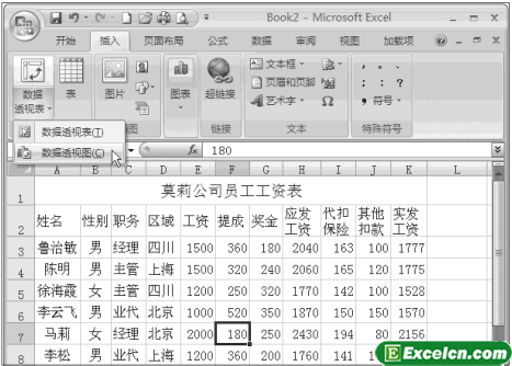 创建Excel数据透视图表