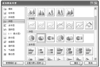 更改Excel图表类型