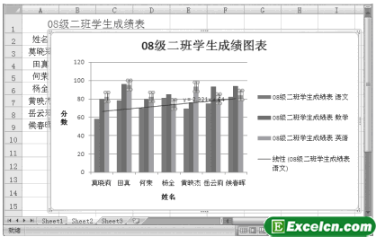 Excel2007误差线