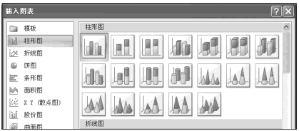 插入Excel图表