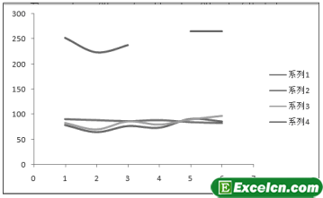 ExcelXY散点图