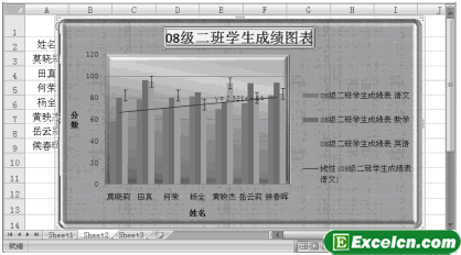 设置Excel图表标题格式