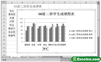 更改坐标轴标题