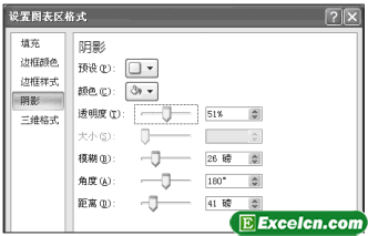 设置Excel图表的阴影效果