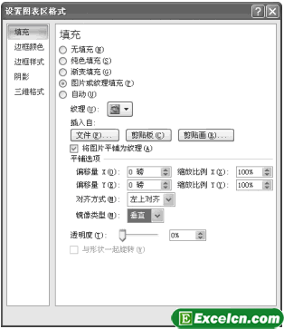 设置Excel图表