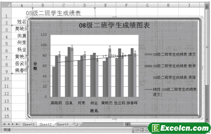 设置Excel2007图表区格式