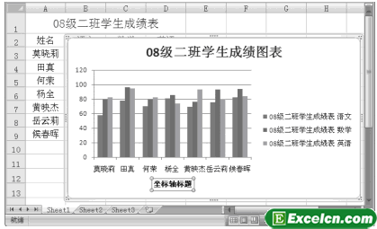 添加坐标轴标题