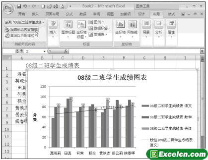 设置Excel误差线