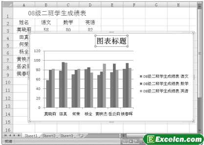 设置Excel图表标题