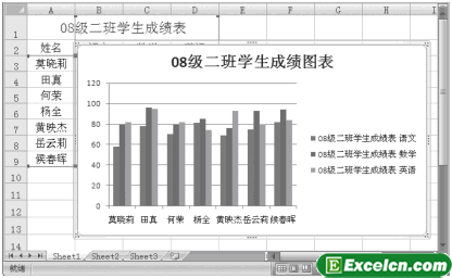 Excel2007图表标题