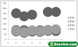 Excel2003气泡图