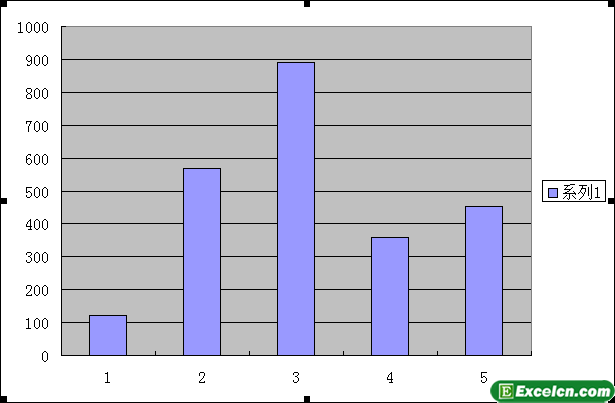 Excel2003图表功能