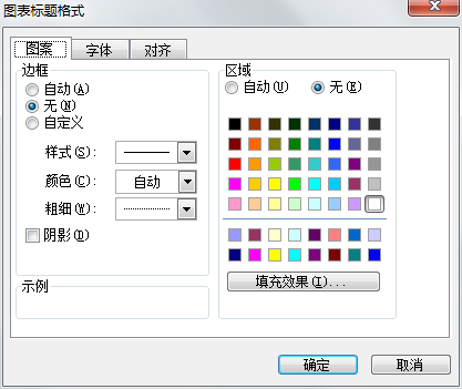 Excel2003图表标题格式