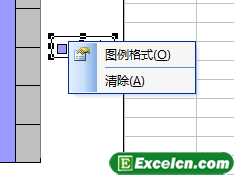 Excel图表格式的设置