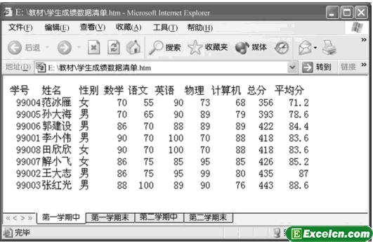 Excel的WEB格式