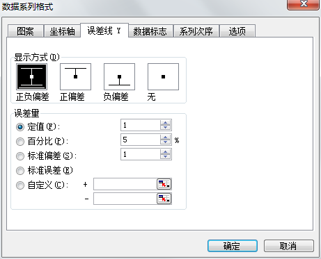 Excel2003中添加误差线