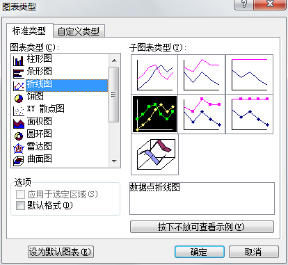 Excel更改图表类型