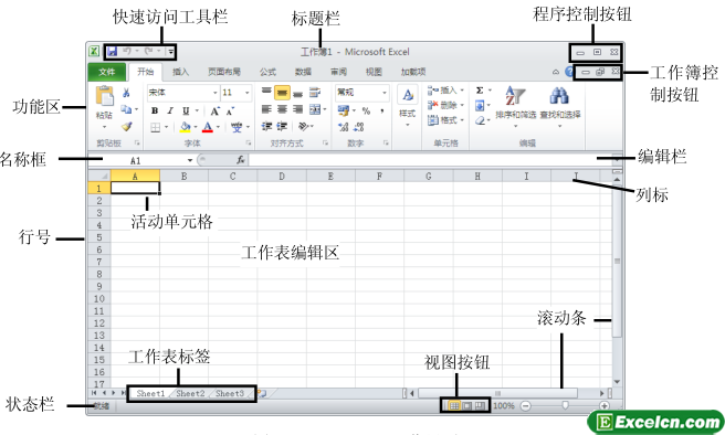 Excel2010的工作界面