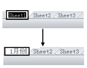 在Excel2003工作簿中重命名工作表